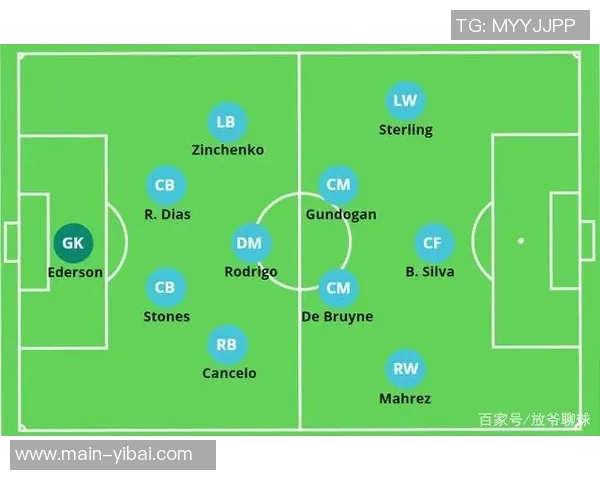深入解析足球433阵型的战术优势与球队配置策略